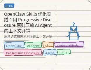 OpenClaw Skills 优化实践：用 Progressive Disclosure 原则压缩 AI Agent 的上下文开销