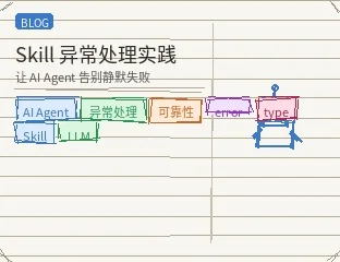 Skill 异常处理实践：让 AI Agent 告别静默失败