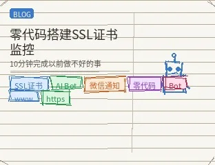 零代码搭建SSL证书监控：用元宝Bot10分钟完成以前做不好的事