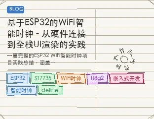基于ESP32的WiFi智能时钟 - 从硬件连接到全栈UI渲染的实践